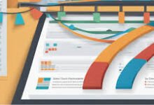 Sales Pipeline