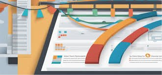Sales Pipeline