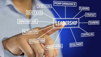 Lead with Impact: Practical Ways to Build Stronger Leadership Skills