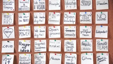 effective goal management system