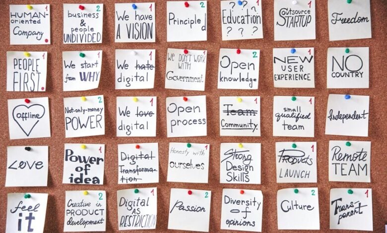 effective goal management system