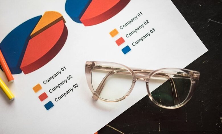 myav live overview summary