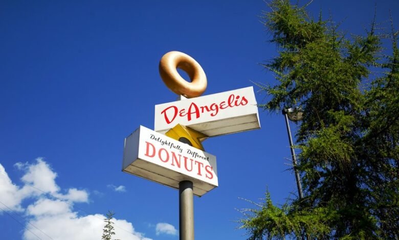 branding for transform signal compass