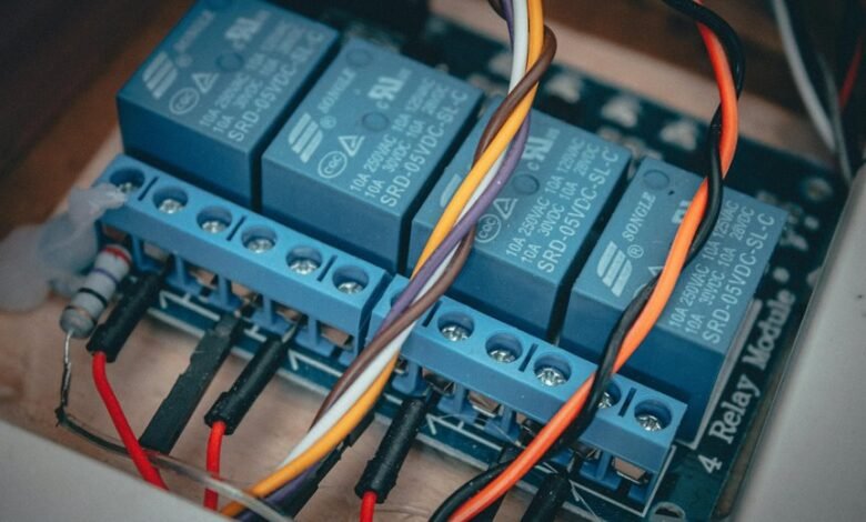 dynamic relay communication channel