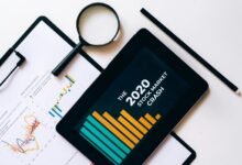 elevate marketing insight orbit