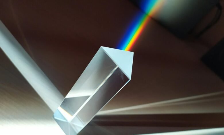 growth maximizer prism pulse broadly