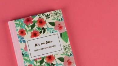 growth planner lens horizon