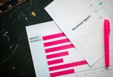 ip activity reports analysis