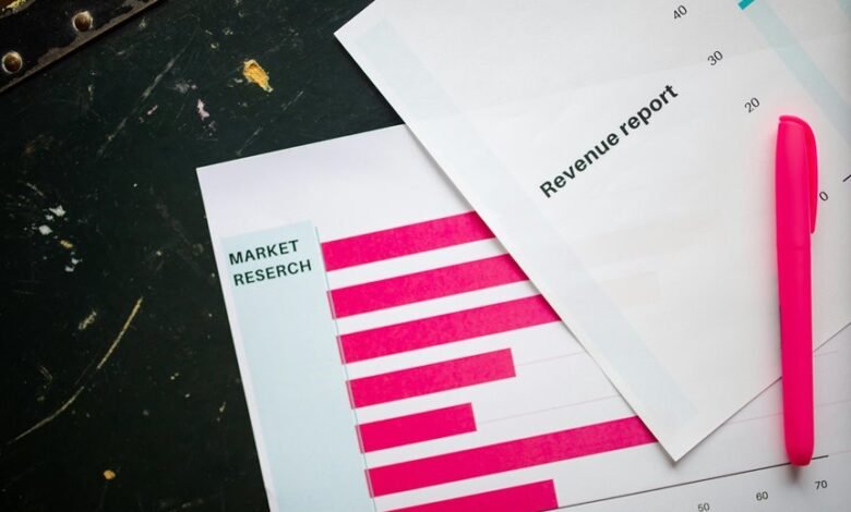 ip activity reports analysis