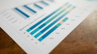 revenue growth of dominant horizon
