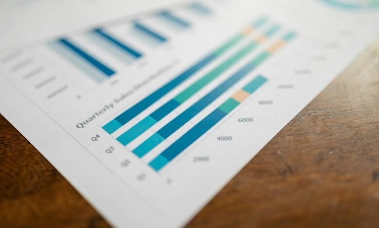 revenue growth of dominant horizon