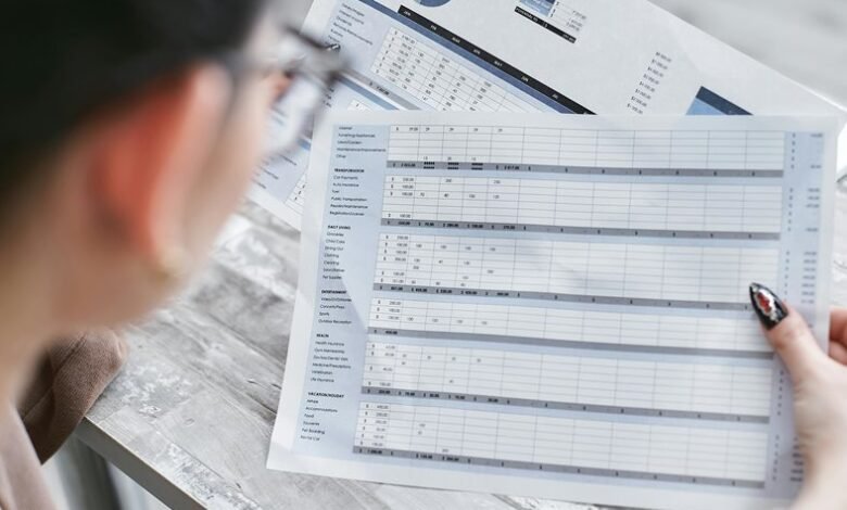 review of product details