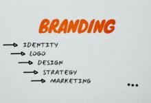 brand power marketing services