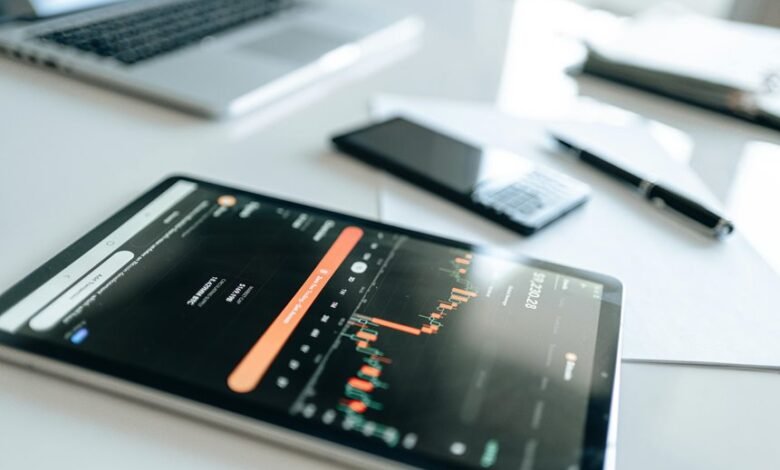 digital platform drives business growth