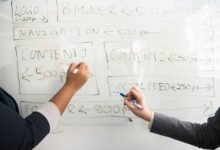 drive digital strategy web experts