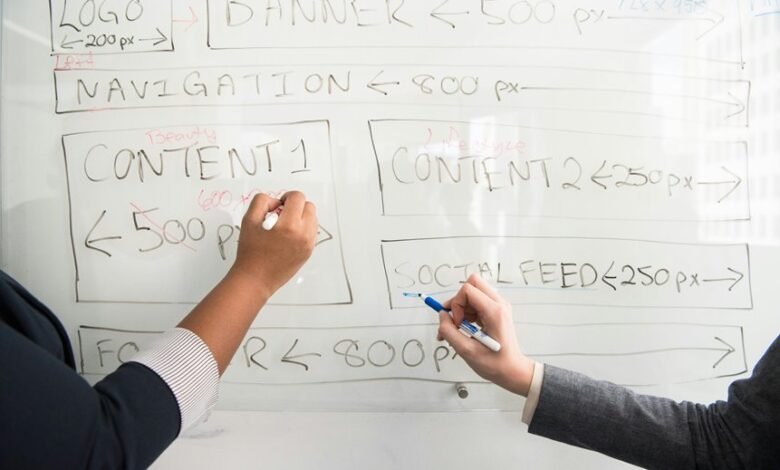 drive digital strategy web experts