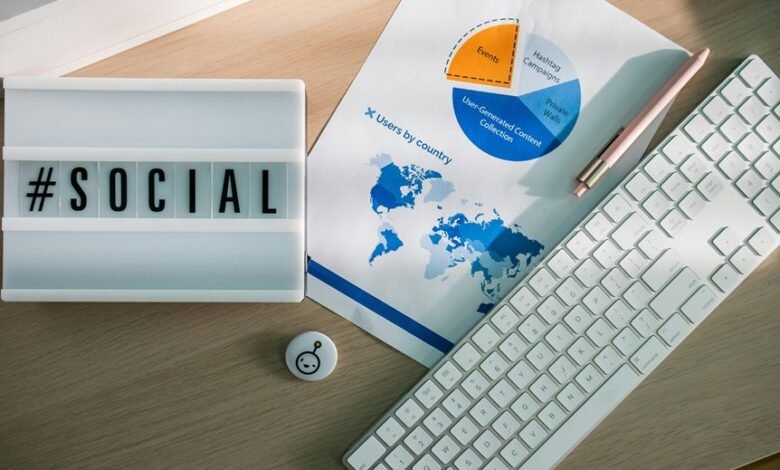 elevate online strategy platform