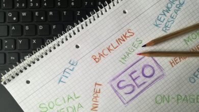 brand names and unique terms