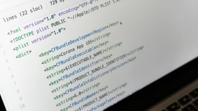 network and keyword validation context details
