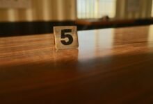 phone numbers and a tax id