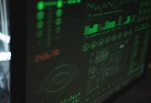 system data inspection details ip user ids