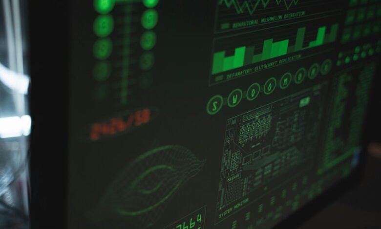 system data inspection details ip user ids