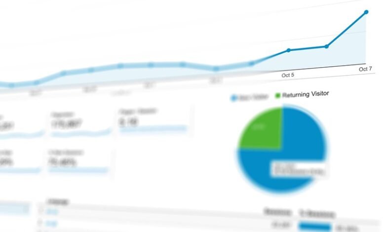 registry tracking data review for five ids